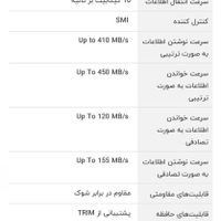 هارد ssd nvme m.2 اکسترنال 1tr|قطعات و لوازم جانبی رایانه|تهران, صاحب الزمان|دیوار