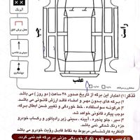 پراید 132 SE، مدل ۱۳۹۴|خودرو سواری و وانت|مشهد, الهیه|دیوار