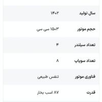 کوییک اتوماتیک R پلاس، مدل ۱۴۰۲|خودرو سواری و وانت|تبریز, |دیوار