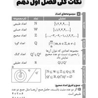 آموزش ریاضی وحسابان از ابتدایی تا دانشگاه|خدمات آموزشی|تهران, صادقیه|دیوار