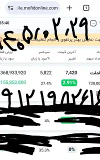 سرمایه گذاری در بورس تخصصی مشاوره خرید سهام