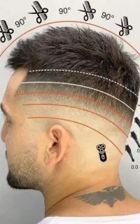 آموزش آرایشگری پرند
