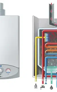 آموزش کامل تعمیر پکیج بصورت آنلاین