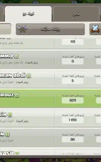 کلن 24 مکث