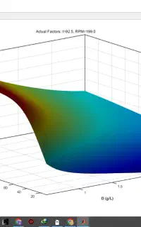 پایتون متلب ربات ترجمه مقاله وب سایت برنامه نویسی