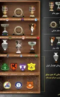 پچ لیگ برتر پی اس فور کپی خور