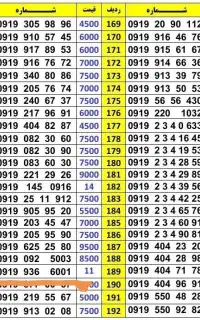 0919.550.92.82