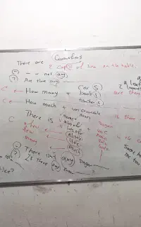 تدریس خصوصی مجازی و حضوری زبان انگلیسی