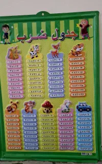 پوسترِ جدول نو..با طرحِ برجسته..بهترین جنس ژله