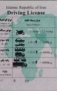 کیف دستی مدارک بنام عباس طاهری گم شده