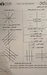ریاضی معین کرمی