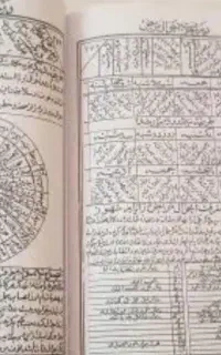 نوشتار و مجله های مذهبی