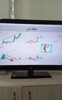 تحلیل تکنیکال بورس، طلا، ارز