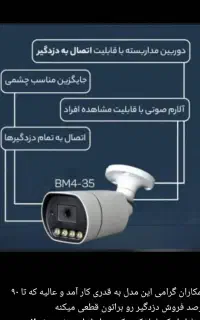 دوربین مداربسته ودزدگیر اماکن با اقساط