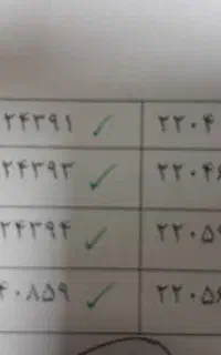 خط رند ثابت **طلایی جردن
