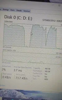 لب تاب دل e6230 باطری سالم با شارژر