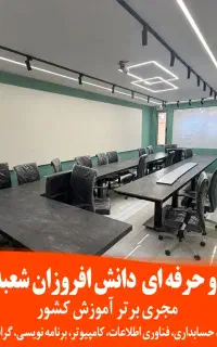 آموزش حسابداری حسابرسی مالیات مدرک بین المللی رسمی