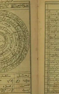 فال ، استخاره ، سرکتاب ، طالع بینی