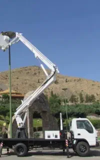 بالابر، لجور، نفربر