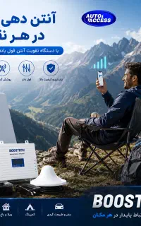 تقویت آنتن موبایل NOVASIGNAL NS100 فول باند