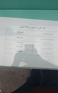 فروش سیم کارت جزیره کیش