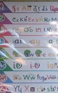 مربی حق التدریس زبان انگلیسی