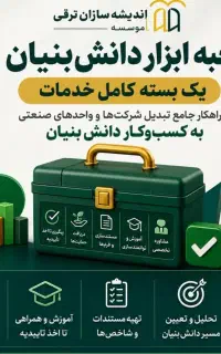 جعبه ابزار دانش‌بنیان (راهنما برای ثبت دانش بنیان)