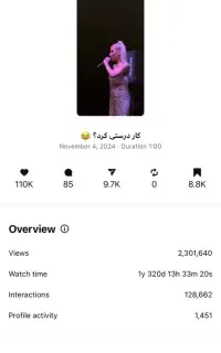 پیج اینستاگرام 17.2K با ویو ملیونی