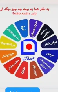 کار در صنعت بیمه سامان با اعطای کد نمایندگی