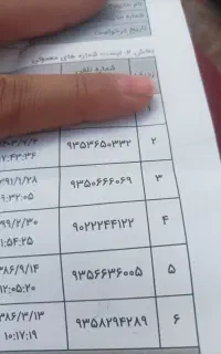 ۵سیم کارت رند ایرانسل صفر و قابل سند زدن