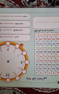کلاس اول