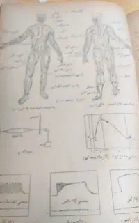کتاب درسی دانشگاهی