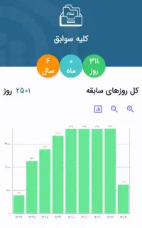 تکمیل/سابقه/بیمه(تامین اجتماعی)