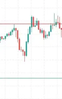 تریدر. پاس کردن پراپ