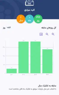 تبیمه تامین/ اجتماعی و