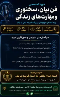 آموزش فن بیان و مردان و زنان آلفا