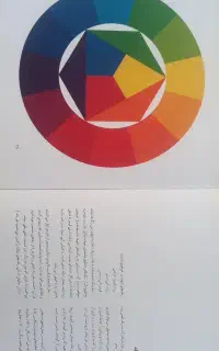 کتاب رنگشناسی ایتن