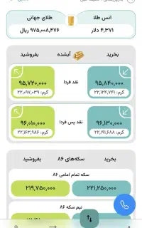 بازاریاب خانم (فقط پاساژهای طلا) جهت آبشده طلا