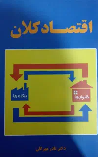 اقتصاد کلان