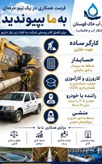 جذب کارگر ساده و نیرو دفتری و کارآموزی