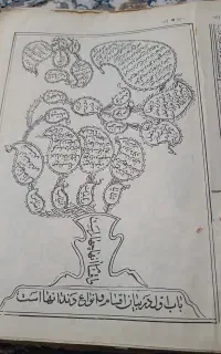 قرآن رمز دار قدیمی