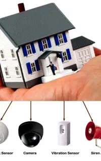 آموزش نصب دوربین مداربسته