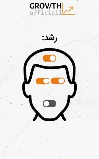 فروشنده با حقوق عالی