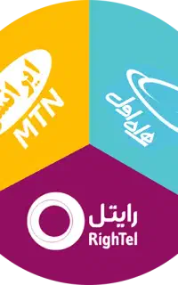 خط همراه اول و ایرانسل