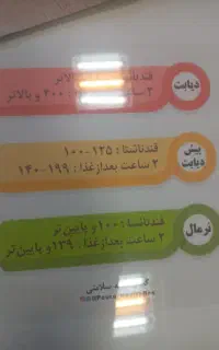 خط تلفن ثابت واگذارمیگردد