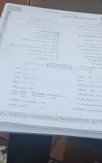 جزوه سالیانه فراهانی