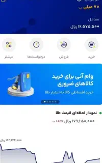میلی هرکس با کد دعوت من بیاد 50 تومن میدم