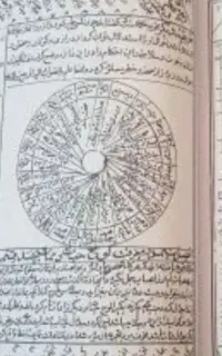 کتاب کتاب دعا