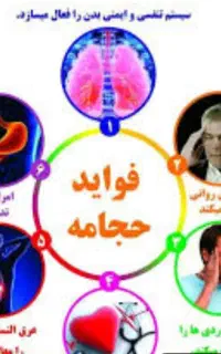 سلام حجامت سیار. بادکش و ماساژ درخدمت شما دوستان