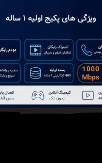 سرویس فیبر نوری با اقساط 12 ماهه